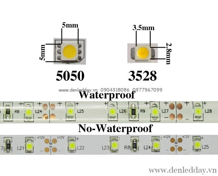 so sánh chip led 5050 với 3528