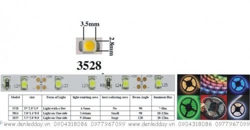 LED dây dán 3528