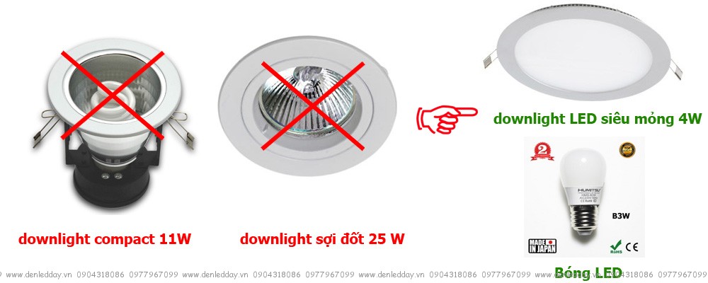Thay thế đèn downlight sợi đốt và compact cũ bằng đèn downlight LED