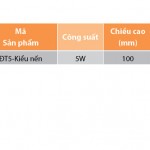 Bóng LED nến đui xoáy E27